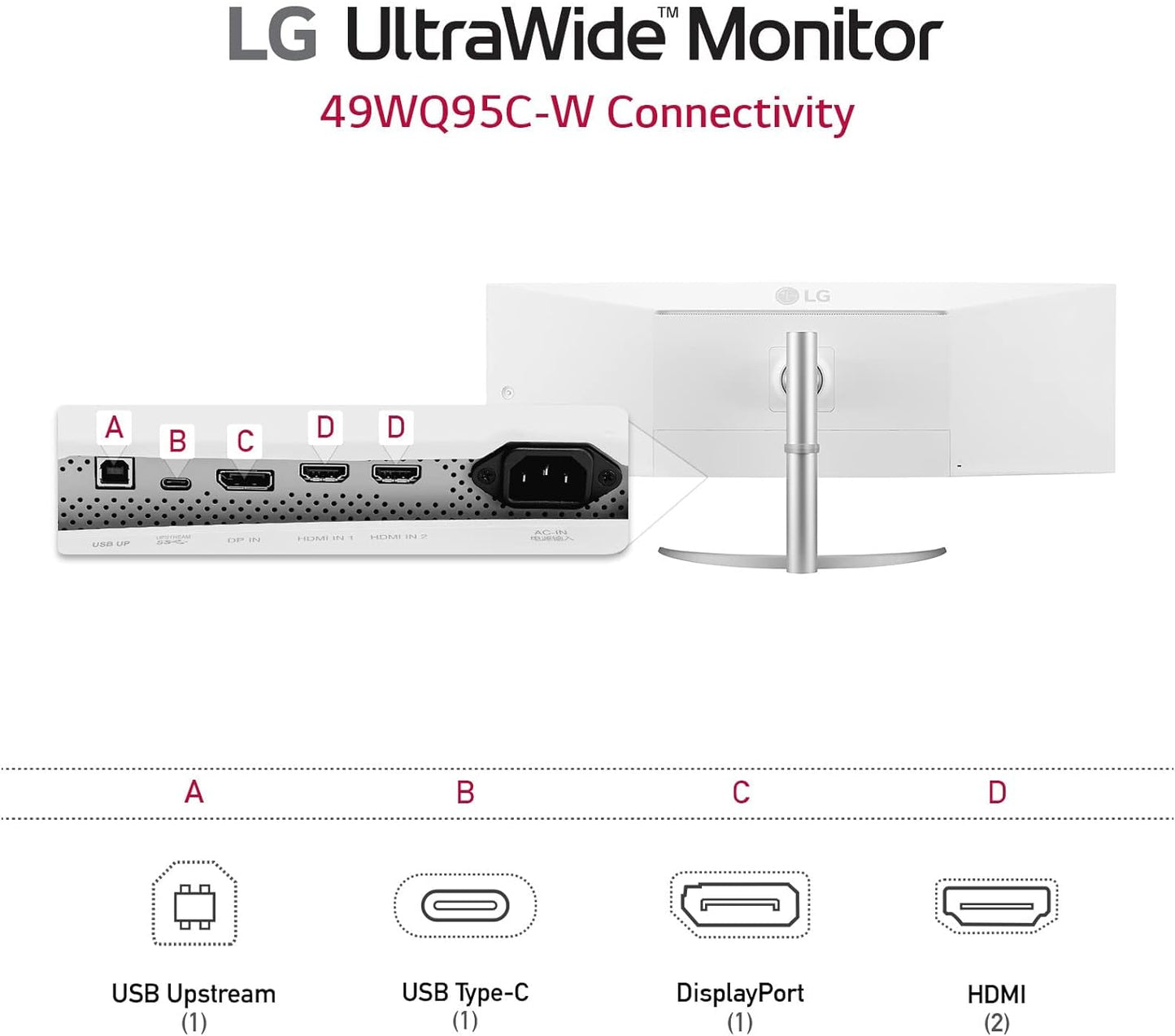 LG 49WQ95C-W 49" 5K 144hz