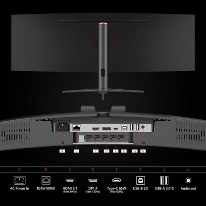 INNOCN 49C1R 49" 5K 120hz 32:9 curved